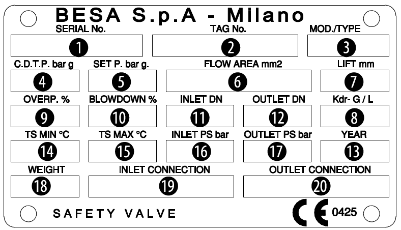 Identification plate for safety valve
