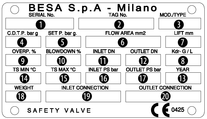 Targhetta di identificazione per valvola di sicurezza